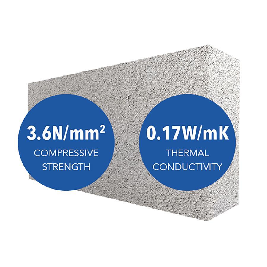 Picture of Mannok Aircrete Standard Block 5.2N 350mm (16 per pack)